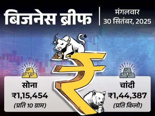 सोने-चांदी की कीमतों में ऐतिहासिक उछाल, सहारा ने अडाणी को बेचीं 88 संपत्तियाँ
