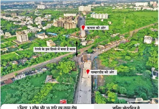 रायपुर के कचना ओवरब्रिज के निर्माण कार्य की गति में हाल ही में धीमापन देखा गया है।