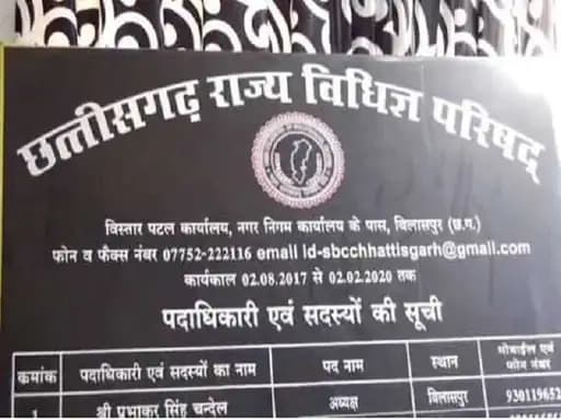 बड़े पैमाने पर मतदान: छत्तीसगढ़ में आज स्टेट बार काउंसिल चुनाव