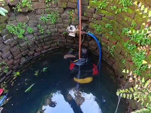 पेन्ड्रा क्षेत्र में एक कुएँ में युवक का शव पाए जाने की घटना ने पूरे इलाके को दहला दिया है।