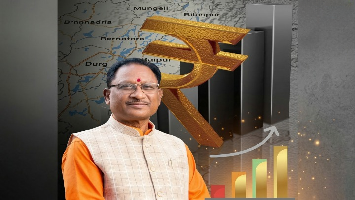 विधानसभा में CM साय के विभागों की 10,617 करोड़ की अनुदान मांगें पारित: राजस्व में रिकॉर्ड वृद्धि और 'संकल्प' से सिद्धि का लक्ष्य